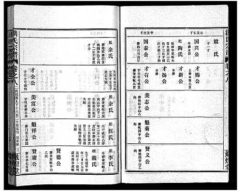 [下载][洪氏宗谱_33卷_洪氏宗谱]湖北.洪氏家谱_八.pdf