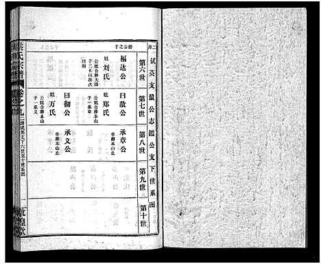 [下载][洪氏宗谱_33卷_洪氏宗谱]湖北.洪氏家谱_九.pdf