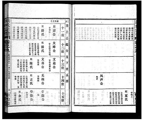 [下载][洪氏宗谱_33卷_洪氏宗谱]湖北.洪氏家谱_九.pdf