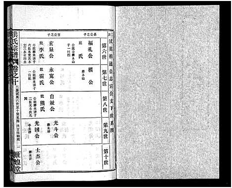 [下载][洪氏宗谱_33卷_洪氏宗谱]湖北.洪氏家谱_十.pdf