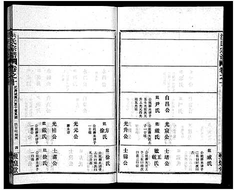 [下载][洪氏宗谱_33卷_洪氏宗谱]湖北.洪氏家谱_十.pdf