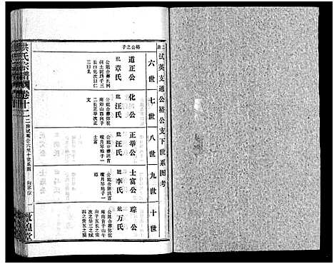 [下载][洪氏宗谱_33卷_洪氏宗谱]湖北.洪氏家谱_十二.pdf