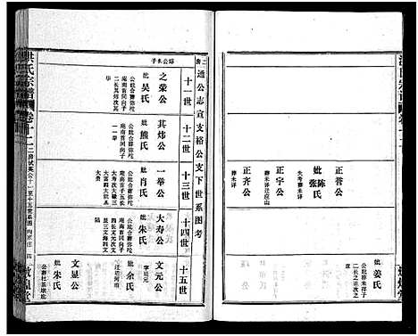 [下载][洪氏宗谱_33卷_洪氏宗谱]湖北.洪氏家谱_十二.pdf