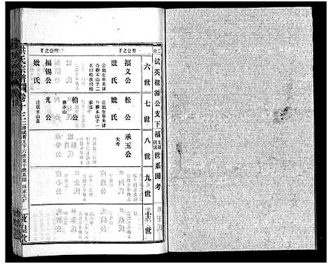 [下载][洪氏宗谱_33卷_洪氏宗谱]湖北.洪氏家谱_十三.pdf