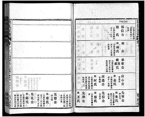 [下载][洪氏宗谱_33卷_洪氏宗谱]湖北.洪氏家谱_十三.pdf