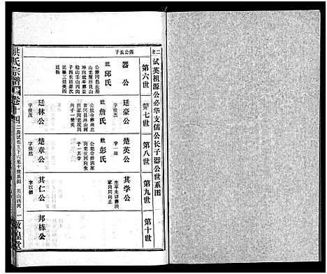 [下载][洪氏宗谱_33卷_洪氏宗谱]湖北.洪氏家谱_十四.pdf