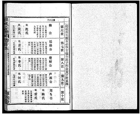 [下载][洪氏宗谱_33卷_洪氏宗谱]湖北.洪氏家谱_十五.pdf