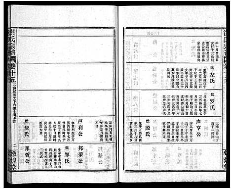 [下载][洪氏宗谱_33卷_洪氏宗谱]湖北.洪氏家谱_十五.pdf