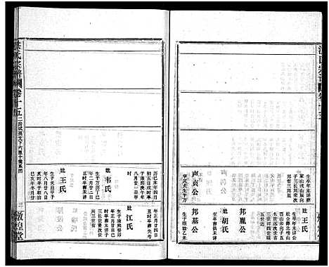 [下载][洪氏宗谱_33卷_洪氏宗谱]湖北.洪氏家谱_十五.pdf