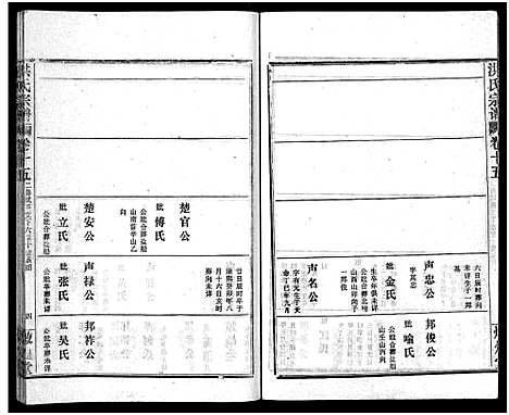 [下载][洪氏宗谱_33卷_洪氏宗谱]湖北.洪氏家谱_十五.pdf