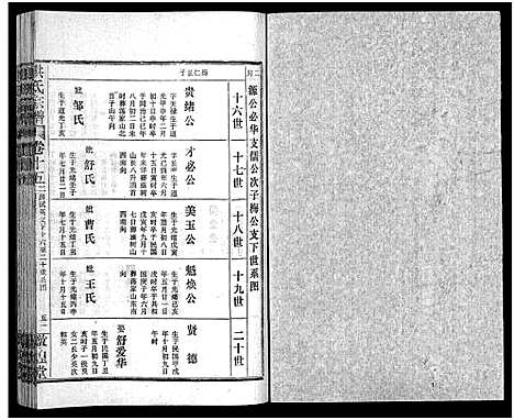 [下载][洪氏宗谱_33卷_洪氏宗谱]湖北.洪氏家谱_十六.pdf