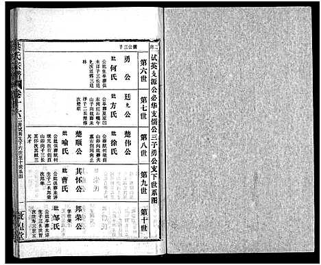 [下载][洪氏宗谱_33卷_洪氏宗谱]湖北.洪氏家谱_十七.pdf