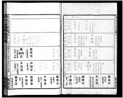 [下载][洪氏宗谱_33卷_洪氏宗谱]湖北.洪氏家谱_十八.pdf