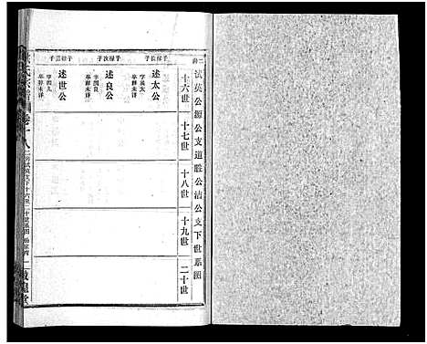 [下载][洪氏宗谱_33卷_洪氏宗谱]湖北.洪氏家谱_十九.pdf