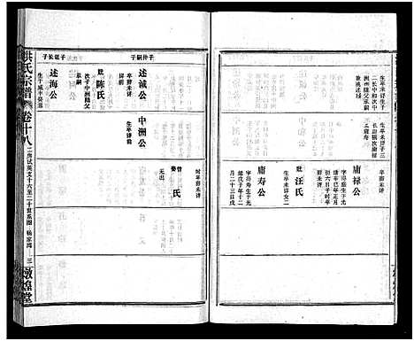 [下载][洪氏宗谱_33卷_洪氏宗谱]湖北.洪氏家谱_十九.pdf