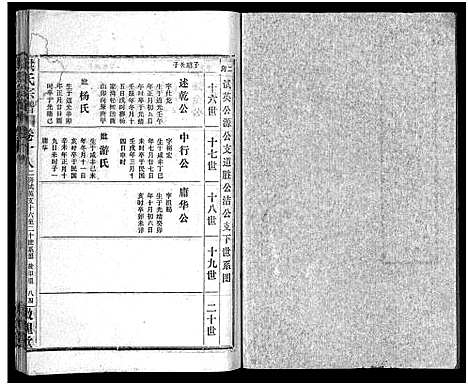 [下载][洪氏宗谱_33卷_洪氏宗谱]湖北.洪氏家谱_二十.pdf