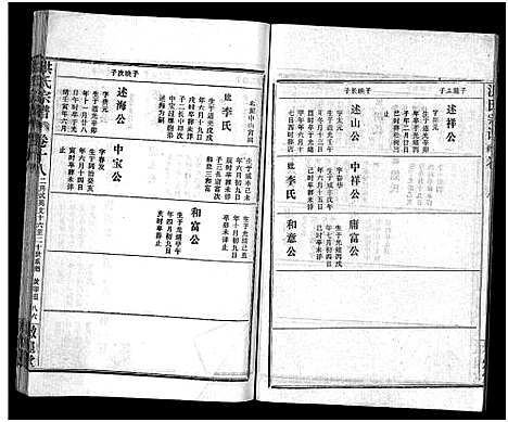 [下载][洪氏宗谱_33卷_洪氏宗谱]湖北.洪氏家谱_二十.pdf