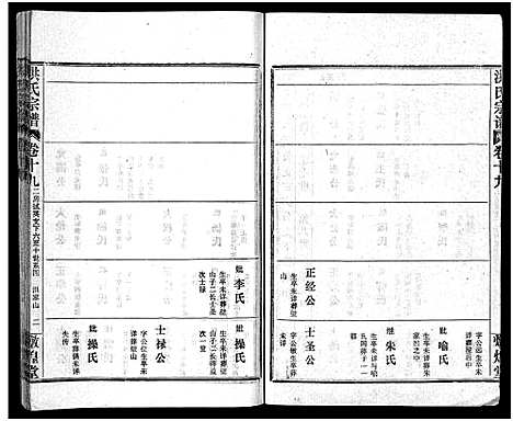 [下载][洪氏宗谱_33卷_洪氏宗谱]湖北.洪氏家谱_二十一.pdf