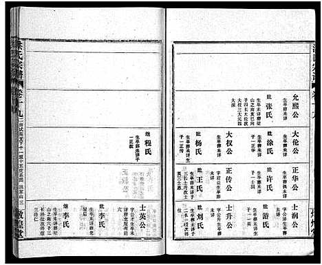 [下载][洪氏宗谱_33卷_洪氏宗谱]湖北.洪氏家谱_二十一.pdf