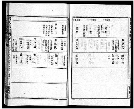 [下载][洪氏宗谱_33卷_洪氏宗谱]湖北.洪氏家谱_二十二.pdf