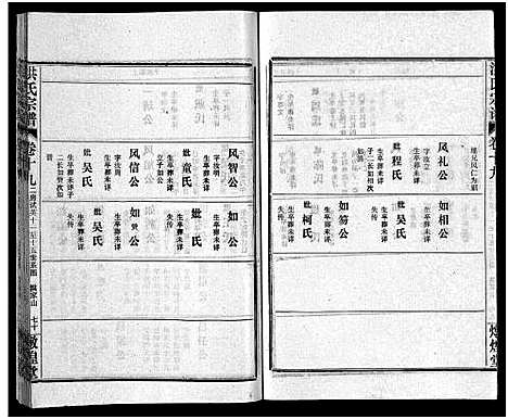 [下载][洪氏宗谱_33卷_洪氏宗谱]湖北.洪氏家谱_二十二.pdf