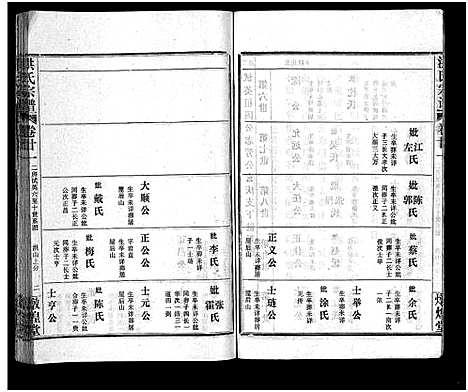 [下载][洪氏宗谱_33卷_洪氏宗谱]湖北.洪氏家谱_二十五.pdf