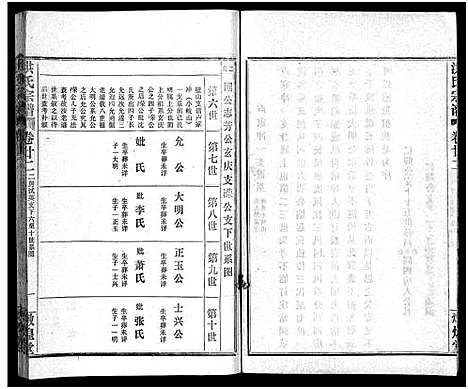 [下载][洪氏宗谱_33卷_洪氏宗谱]湖北.洪氏家谱_二十六.pdf