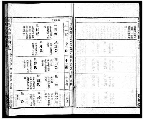 [下载][洪氏宗谱_33卷_洪氏宗谱]湖北.洪氏家谱_二十六.pdf