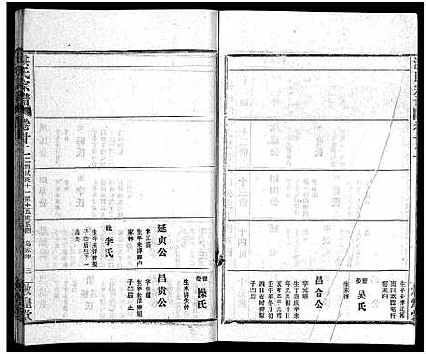 [下载][洪氏宗谱_33卷_洪氏宗谱]湖北.洪氏家谱_二十六.pdf