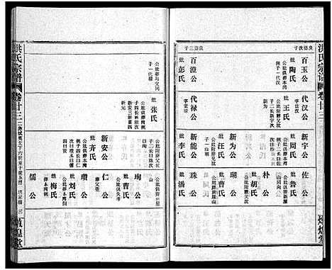 [下载][洪氏宗谱_33卷_洪氏宗谱]湖北.洪氏家谱_二十七.pdf