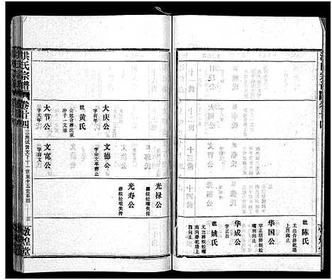 [下载][洪氏宗谱_33卷_洪氏宗谱]湖北.洪氏家谱_二十八.pdf