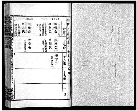 [下载][洪氏宗谱_33卷_洪氏宗谱]湖北.洪氏家谱_二十九.pdf