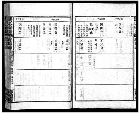 [下载][洪氏宗谱_33卷_洪氏宗谱]湖北.洪氏家谱_二十九.pdf