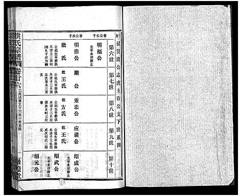 [下载][洪氏宗谱_33卷_洪氏宗谱]湖北.洪氏家谱_三十.pdf