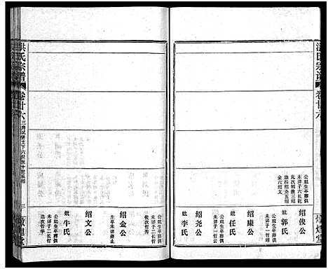 [下载][洪氏宗谱_33卷_洪氏宗谱]湖北.洪氏家谱_三十.pdf