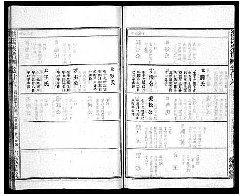 [下载][洪氏宗谱_33卷_洪氏宗谱]湖北.洪氏家谱_三十一.pdf