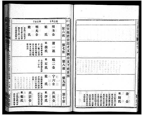 [下载][洪氏宗谱_33卷_洪氏宗谱]湖北.洪氏家谱_三十三.pdf