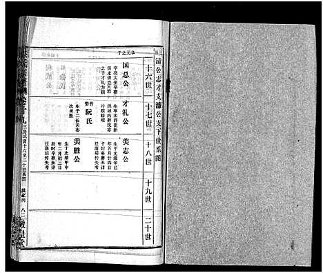 [下载][洪氏宗谱_33卷_洪氏宗谱]湖北.洪氏家谱_三十四.pdf