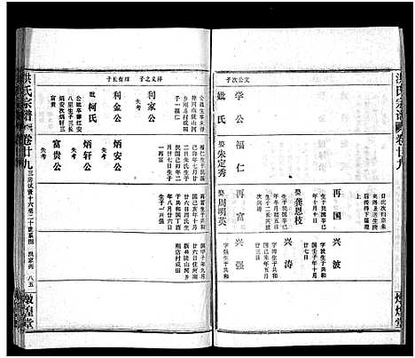 [下载][洪氏宗谱_33卷_洪氏宗谱]湖北.洪氏家谱_三十四.pdf