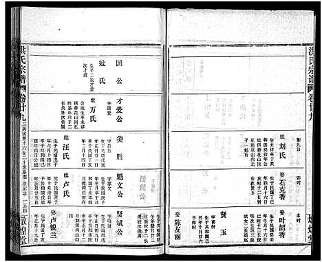 [下载][洪氏宗谱_33卷_洪氏宗谱]湖北.洪氏家谱_三十五.pdf