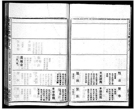 [下载][洪氏宗谱_33卷_洪氏宗谱]湖北.洪氏家谱_三十五.pdf