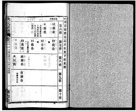 [下载][洪氏宗谱_33卷_洪氏宗谱]湖北.洪氏家谱_三十七.pdf