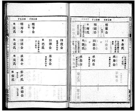 [下载][洪氏宗谱_33卷_洪氏宗谱]湖北.洪氏家谱_三十七.pdf