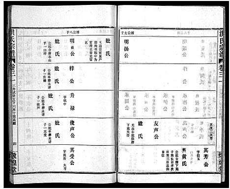 [下载][洪氏宗谱_33卷_洪氏宗谱]湖北.洪氏家谱_三十七.pdf