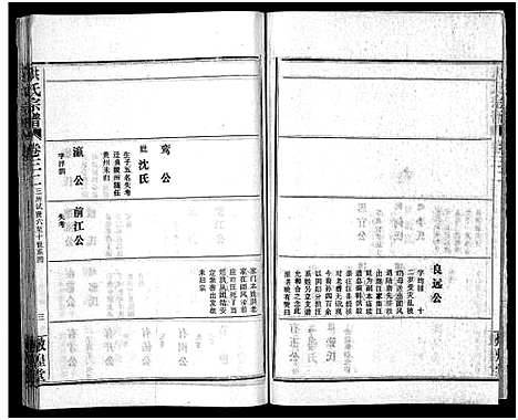 [下载][洪氏宗谱_33卷_洪氏宗谱]湖北.洪氏家谱_三十八.pdf