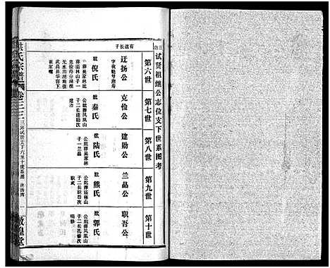 [下载][洪氏宗谱_33卷_洪氏宗谱]湖北.洪氏家谱_三十九.pdf