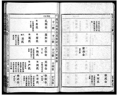 [下载][洪氏宗谱_33卷_洪氏宗谱]湖北.洪氏家谱_三十九.pdf