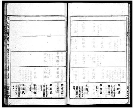 [下载][洪氏宗谱_33卷_洪氏宗谱]湖北.洪氏家谱_三十九.pdf