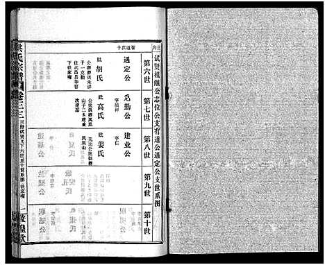 [下载][洪氏宗谱_33卷_洪氏宗谱]湖北.洪氏家谱_四十.pdf