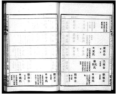 [下载][洪氏宗谱_33卷_洪氏宗谱]湖北.洪氏家谱_四十.pdf